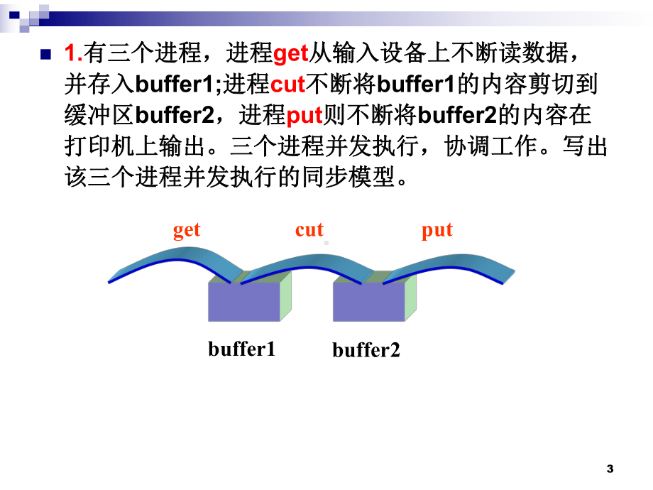 桂林电子科技大学信息科技学院操作系统习题复习课课件.ppt_第3页