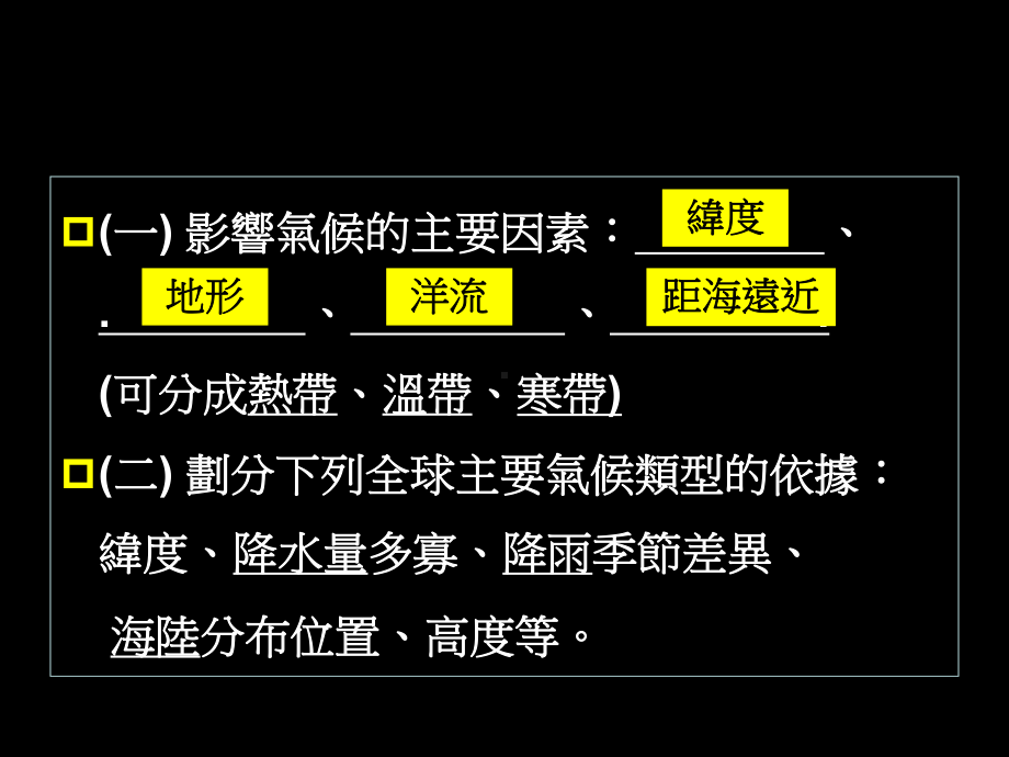 全球气候类型分布简图课件.ppt_第2页