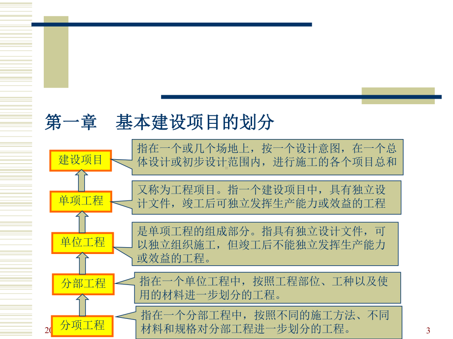 工程预结算的编制(PPT)课件.ppt_第3页