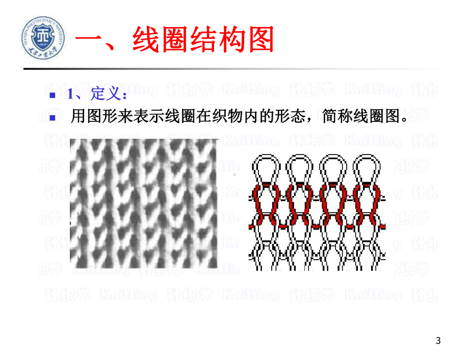 第三章-横机组织(一)课件.ppt_第3页