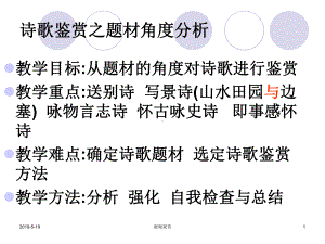 诗歌鉴赏之题材角度分析课件.ppt