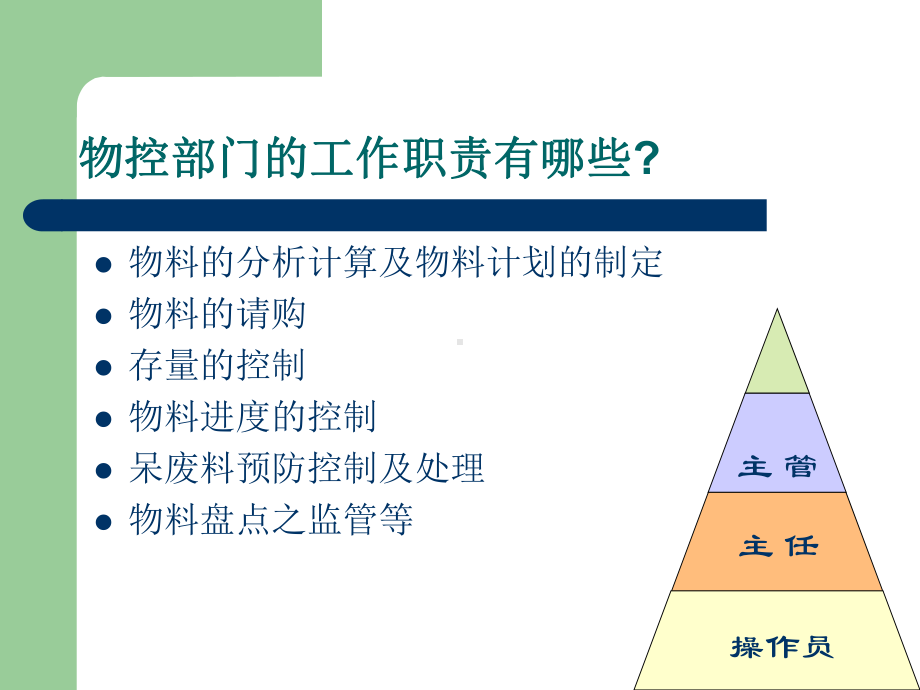 物控、采购与货仓管理课件.ppt_第3页