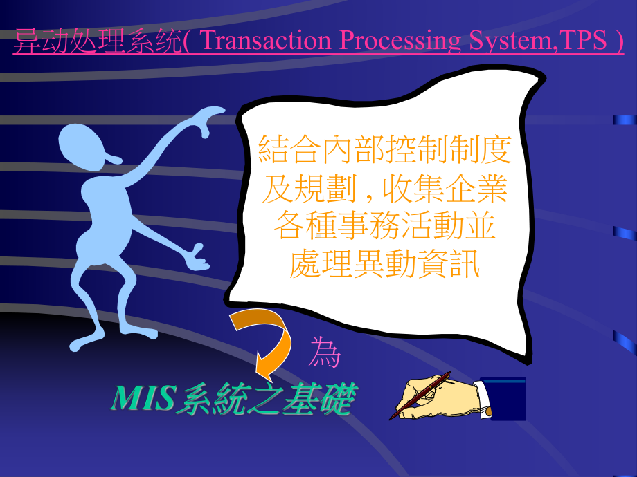 制造业管理八大循环.课件.ppt_第3页