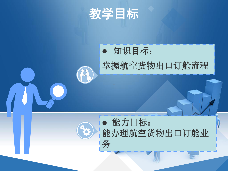 航空货物出口订舱流程.课件.ppt_第2页