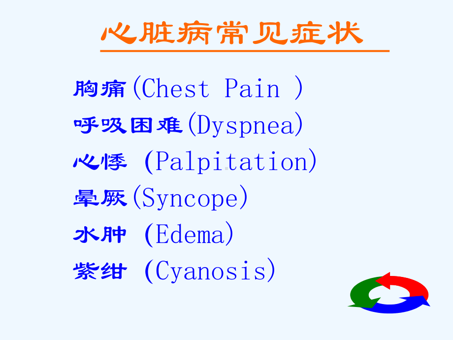 循环系统常见症状和体征课件.ppt_第2页