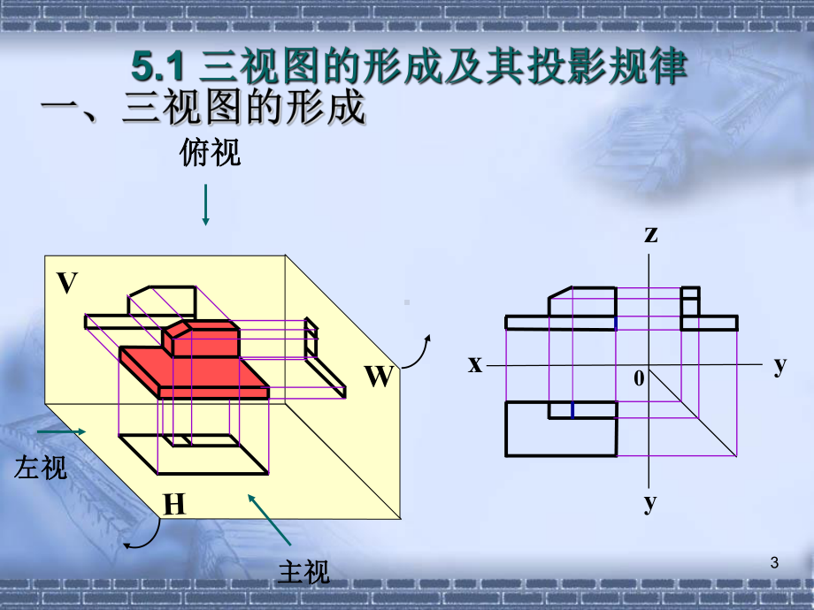 任务5-组合体的投影课件.ppt_第3页