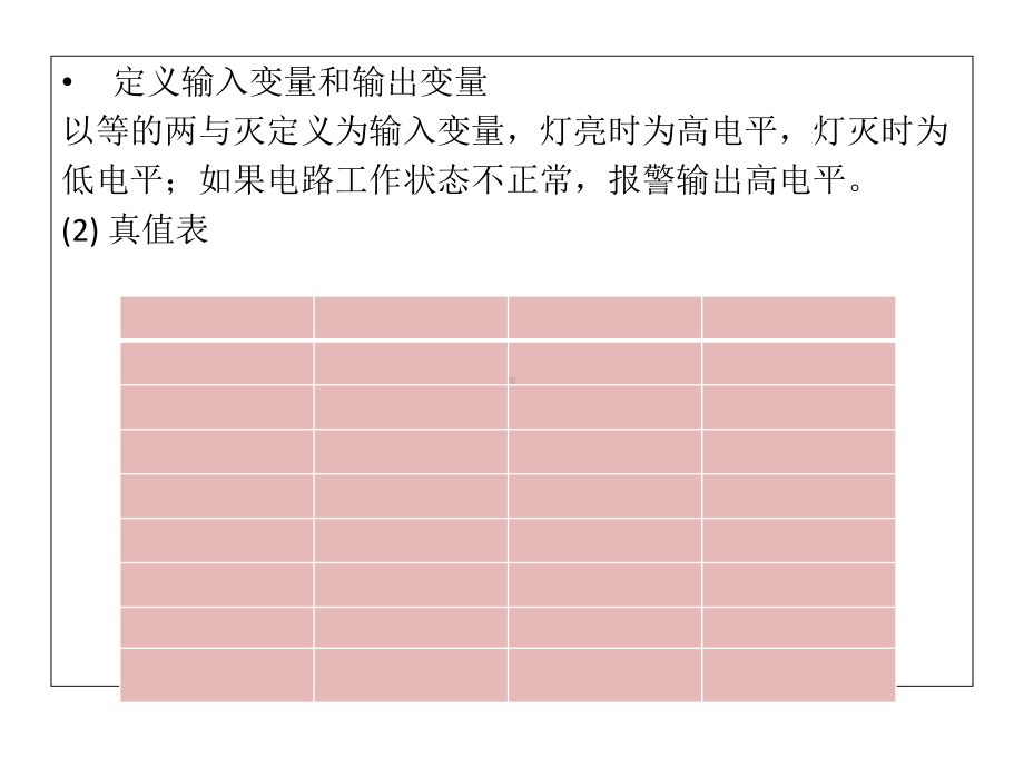 组合逻辑电路设计-题目课件.ppt_第3页