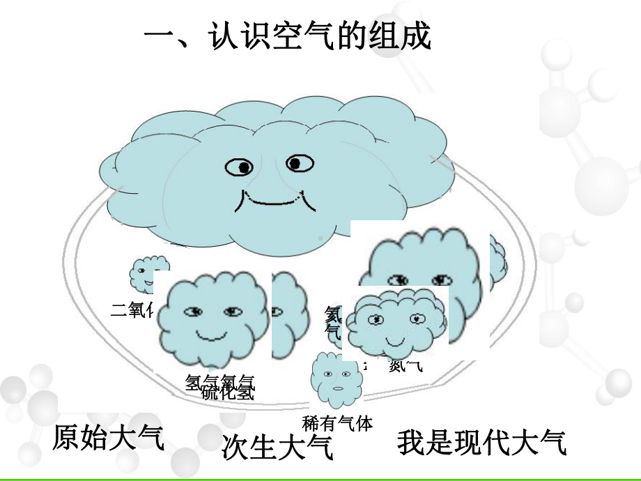 体现了氮气的化学性质课件.ppt_第2页