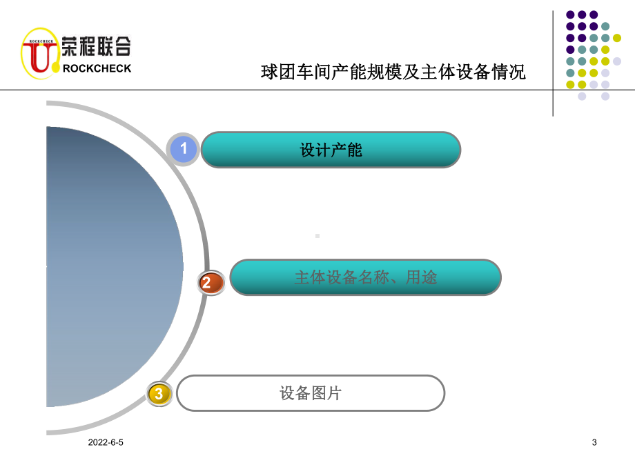 球团厂生产工艺流程2.课件.ppt_第3页