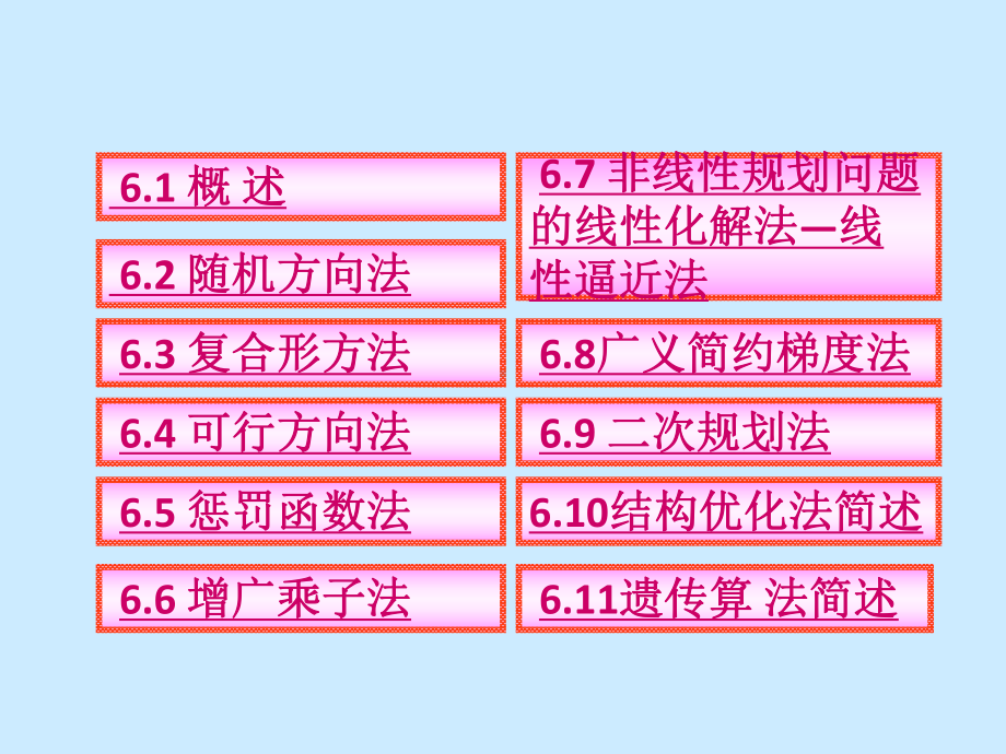 机械优化设计第6章约束优化方法课件.ppt_第3页