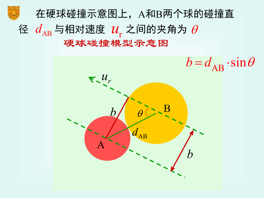 2章化学动力学基础二2课件.ppt_第3页