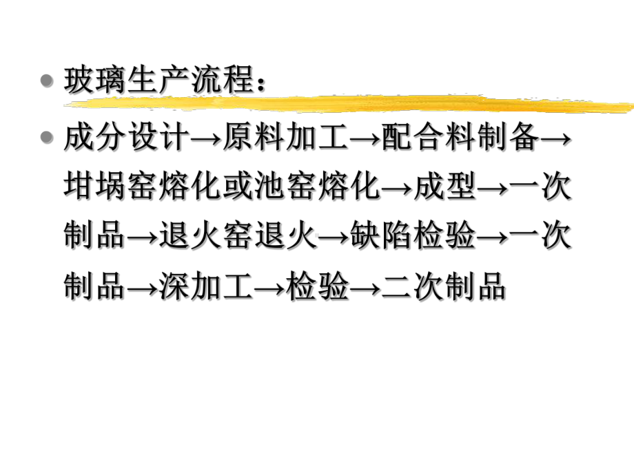 玻璃原料及配合料制备课件.ppt_第3页