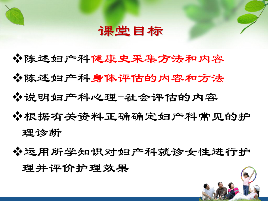 第三章-病史采集与检查课件.ppt_第2页