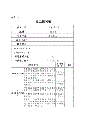 工业企业复工情况表.docx