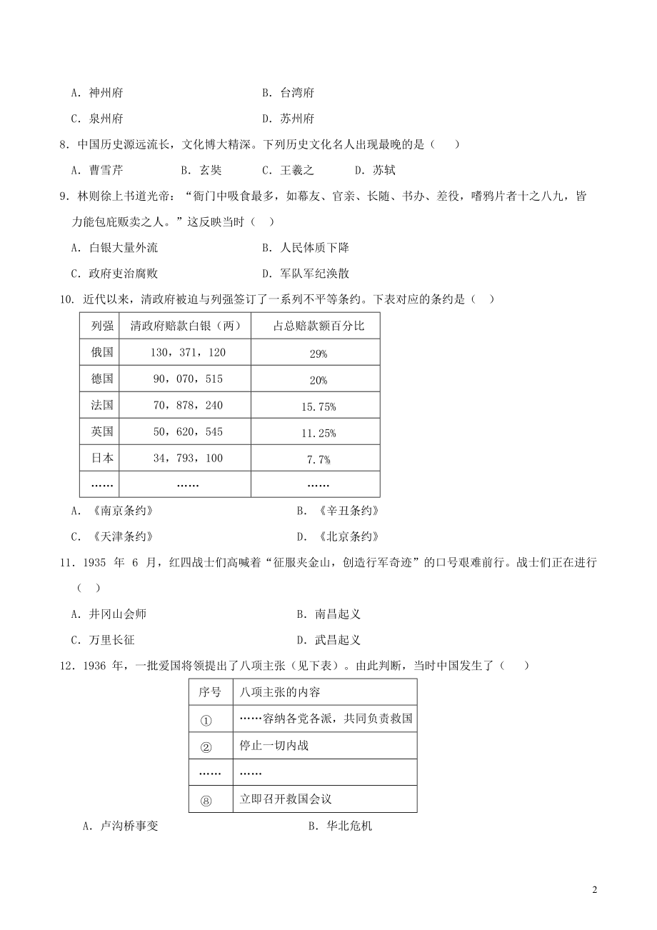 2019年广东省深圳市中考历史真题及答案.doc_第2页