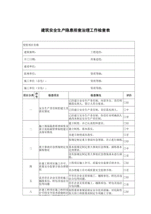 建筑安全生产隐患排查治理工作检查表(详细版).doc