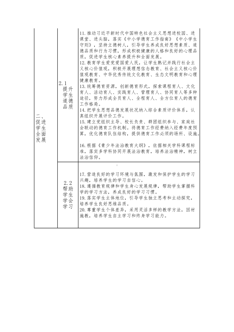 学校（小学）管理规程.doc_第3页