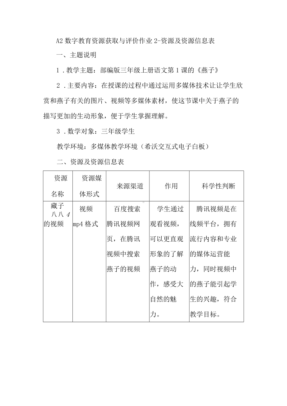 A2数字教育资源获取与评价作业2-资源及资源信息表.docx_第1页