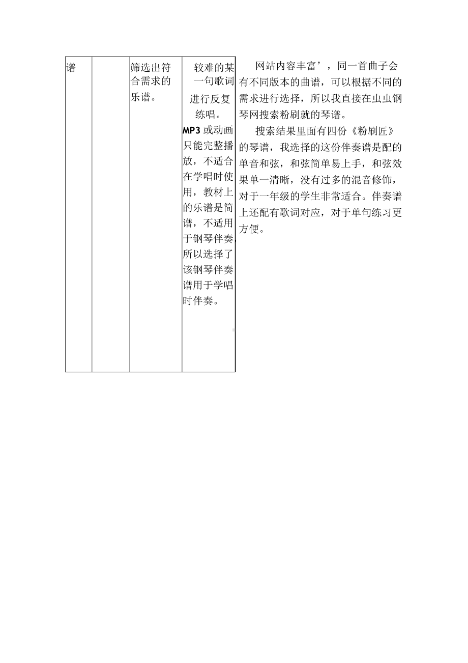 A2数字教育资源获取与评价范案例-数字教育资源信息表（音乐）.docx_第3页