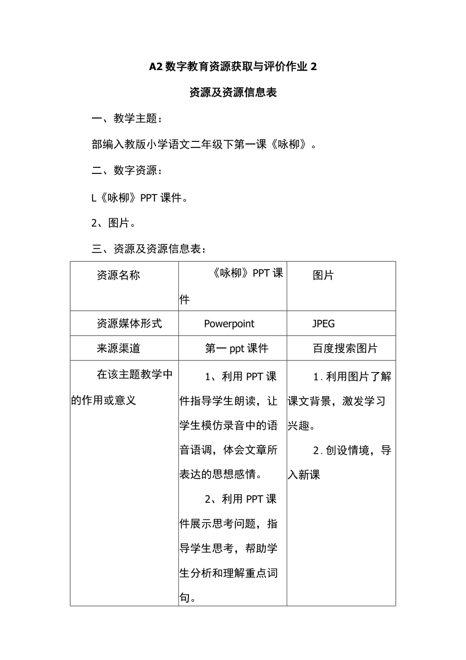 A2数字教育资源获取与评价作业2（咏柳）.docx_第1页