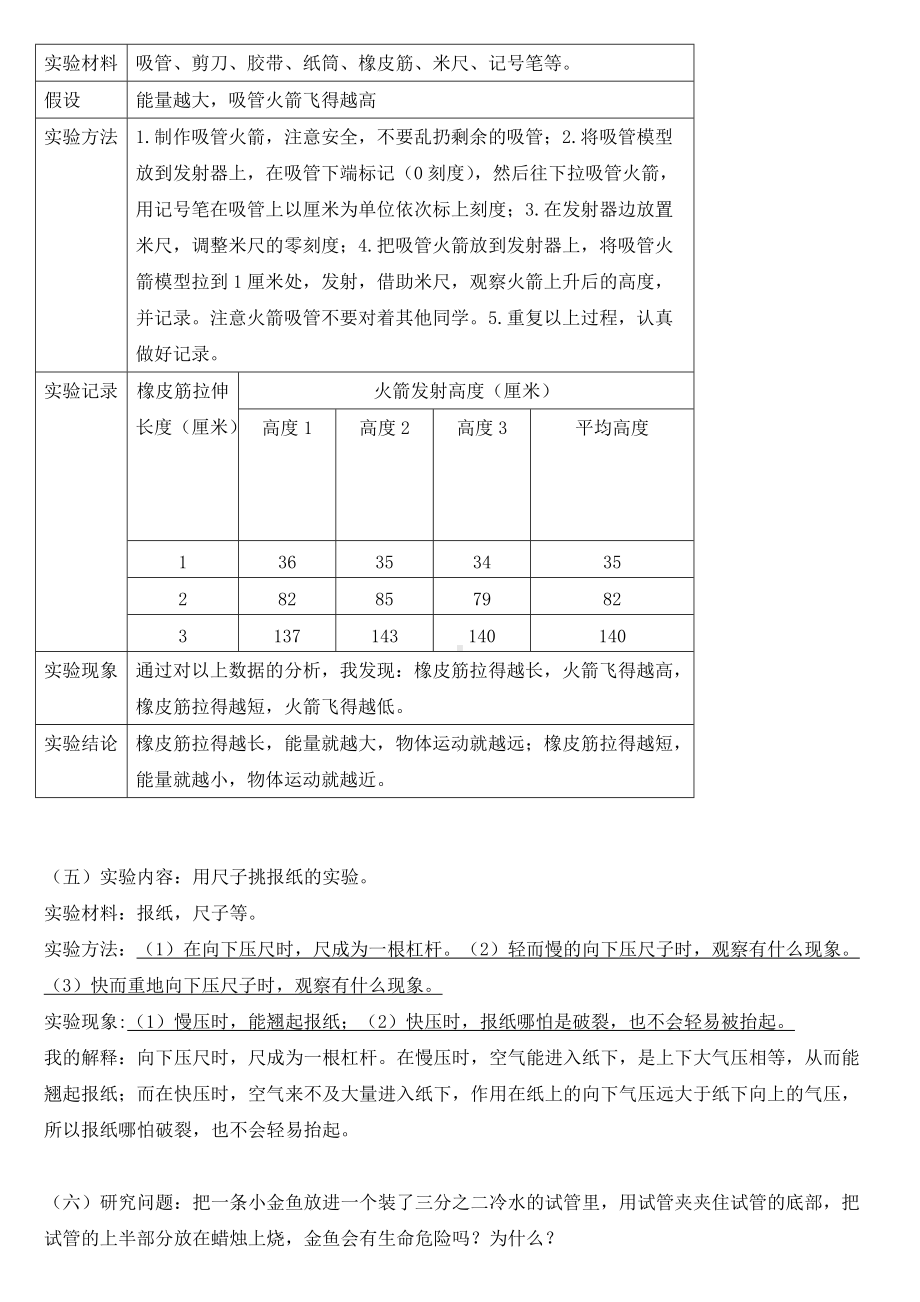 新苏教版小学六年级科学下册实验题汇总.doc_第2页