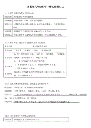 新苏教版小学六年级科学下册实验题汇总.doc