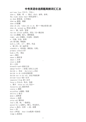 初中英语中考非选择题高频词汇汇总.doc