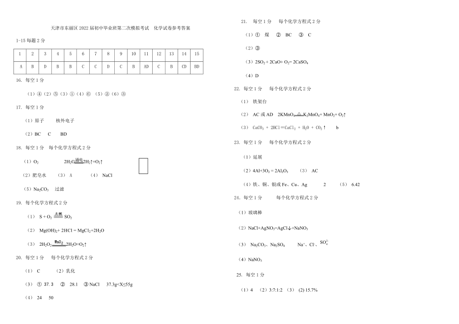 2022年天津市东丽区第二次模拟考试化学试题（含答案）.rar