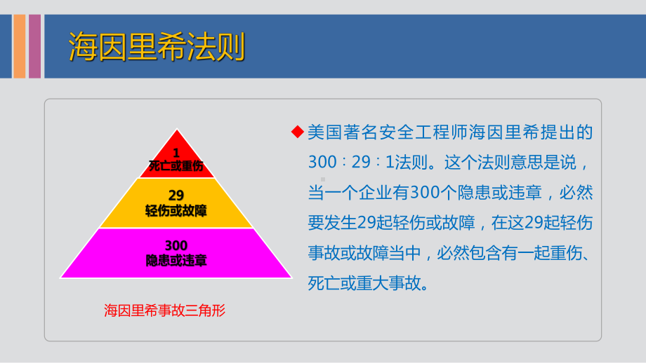 工程施工现场安全隐患排查图解附图丰富.pptx_第3页