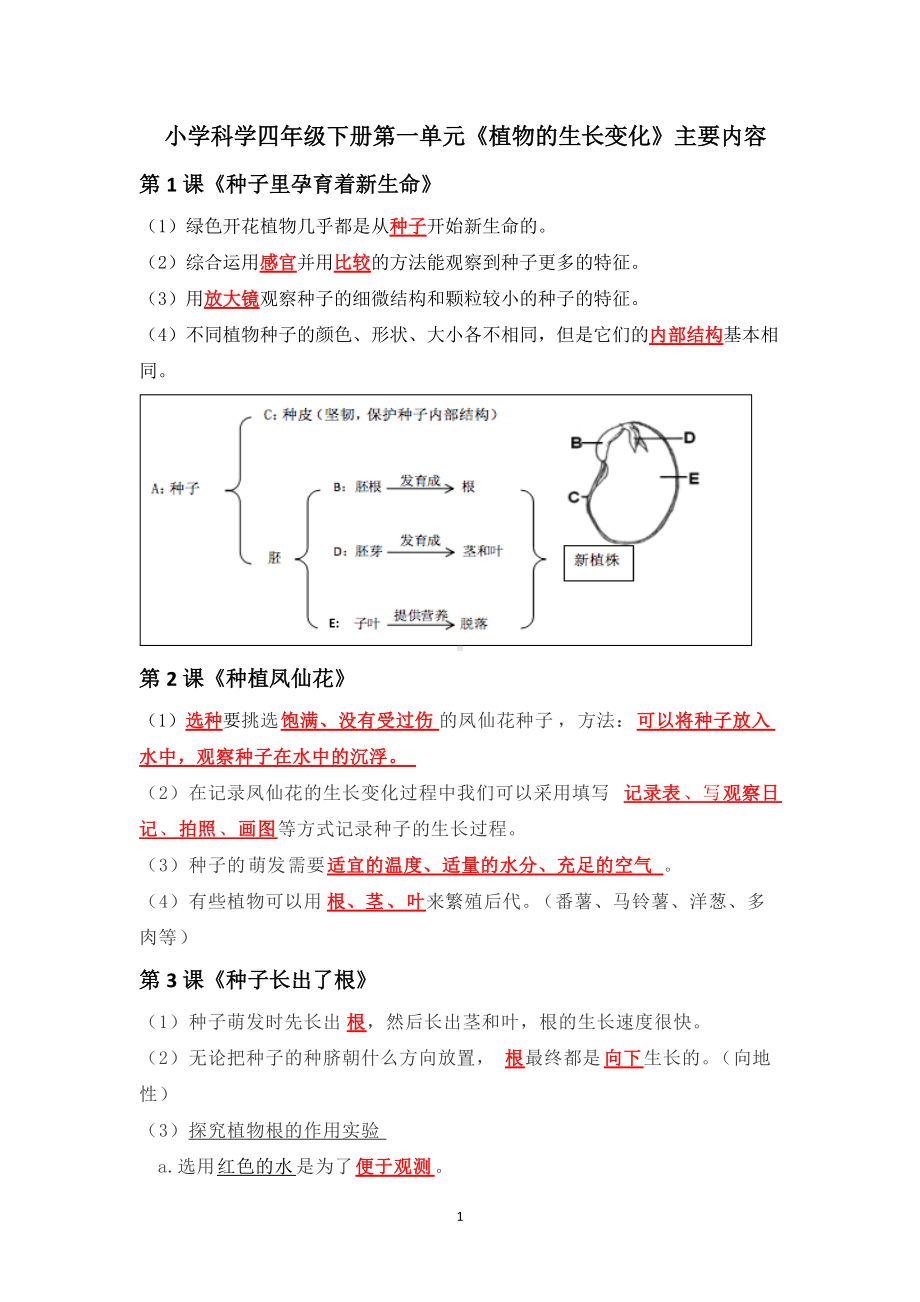 2022年新教科版四年级下册《科学》第一单元《植物的生长变化》摘要整理资料（知识点、实验和练习）.docx_第1页