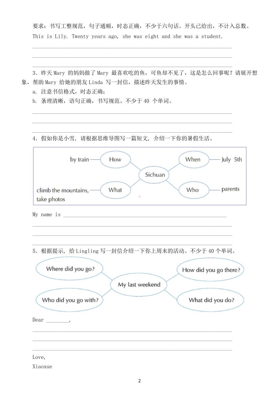 小学英语五年级下册期末《看图写话》专项练习（附参考范文）.docx_第2页