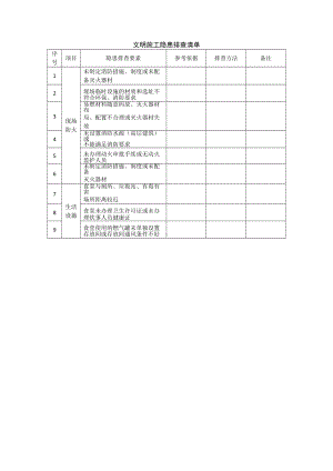 施工现场类安全隐患排查清单表(详细版).docx