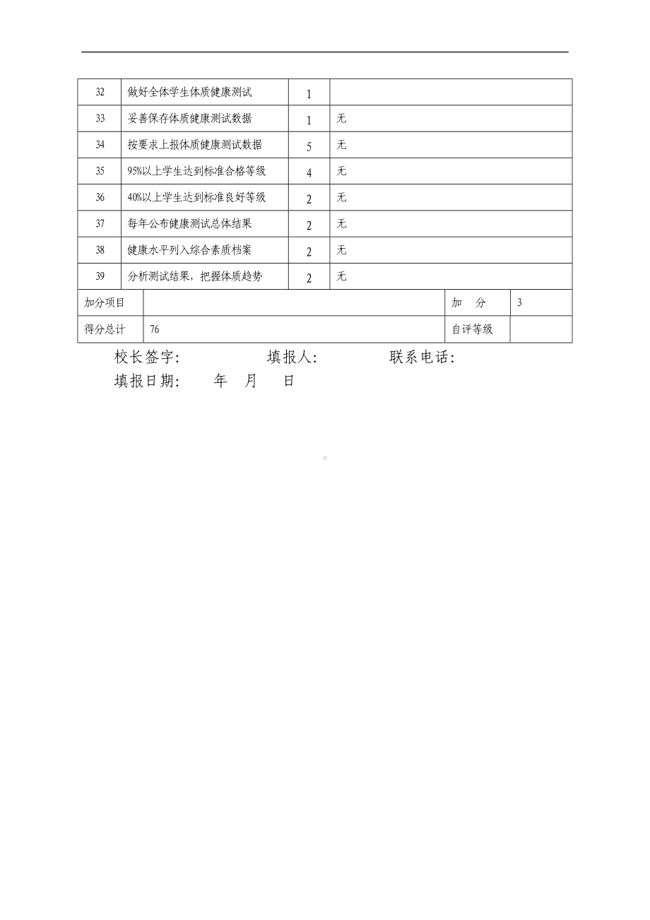 学校体育工作评估自评结果报表.doc_第3页