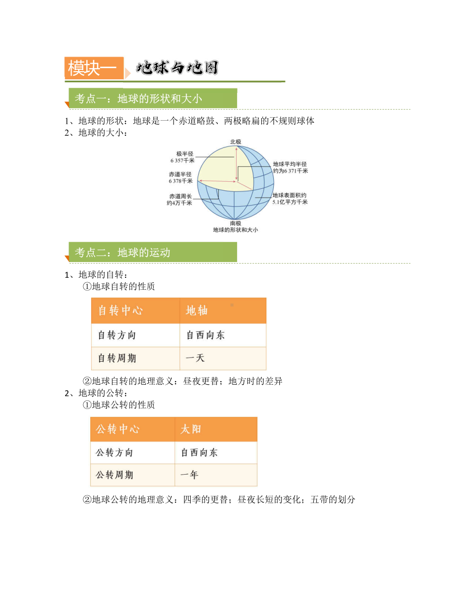 江苏扬州市初中地理会考复习知识点总结.pdf_第3页