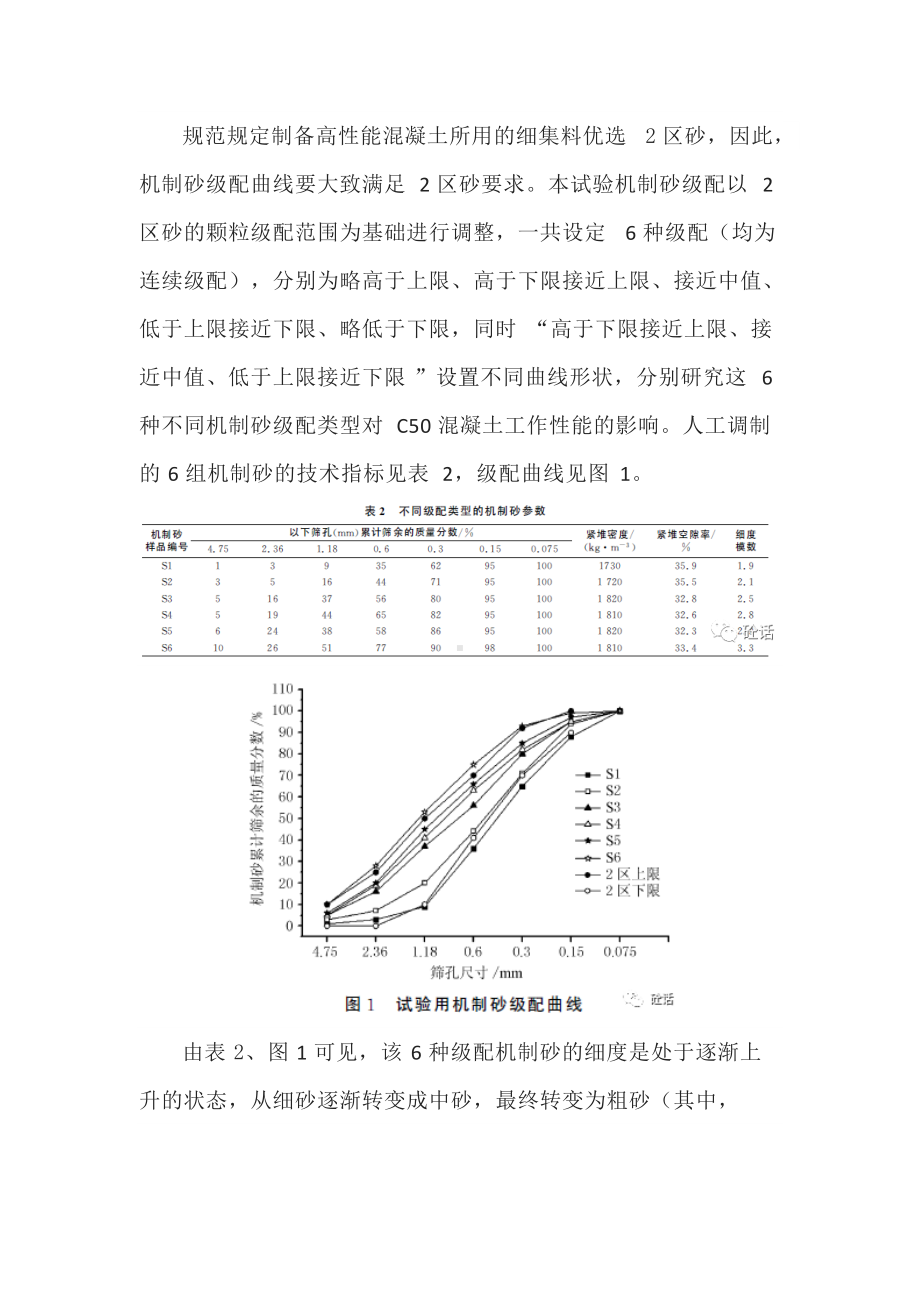 机制砂级配对高强混凝土工作性能的影响.docx_第3页