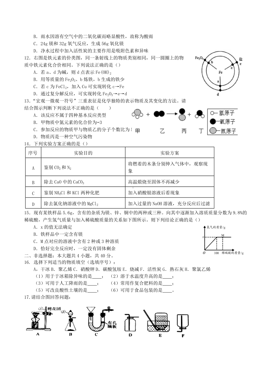 2022年江苏省盐城市教育学院附属 第二次模拟化学试卷.docx_第2页