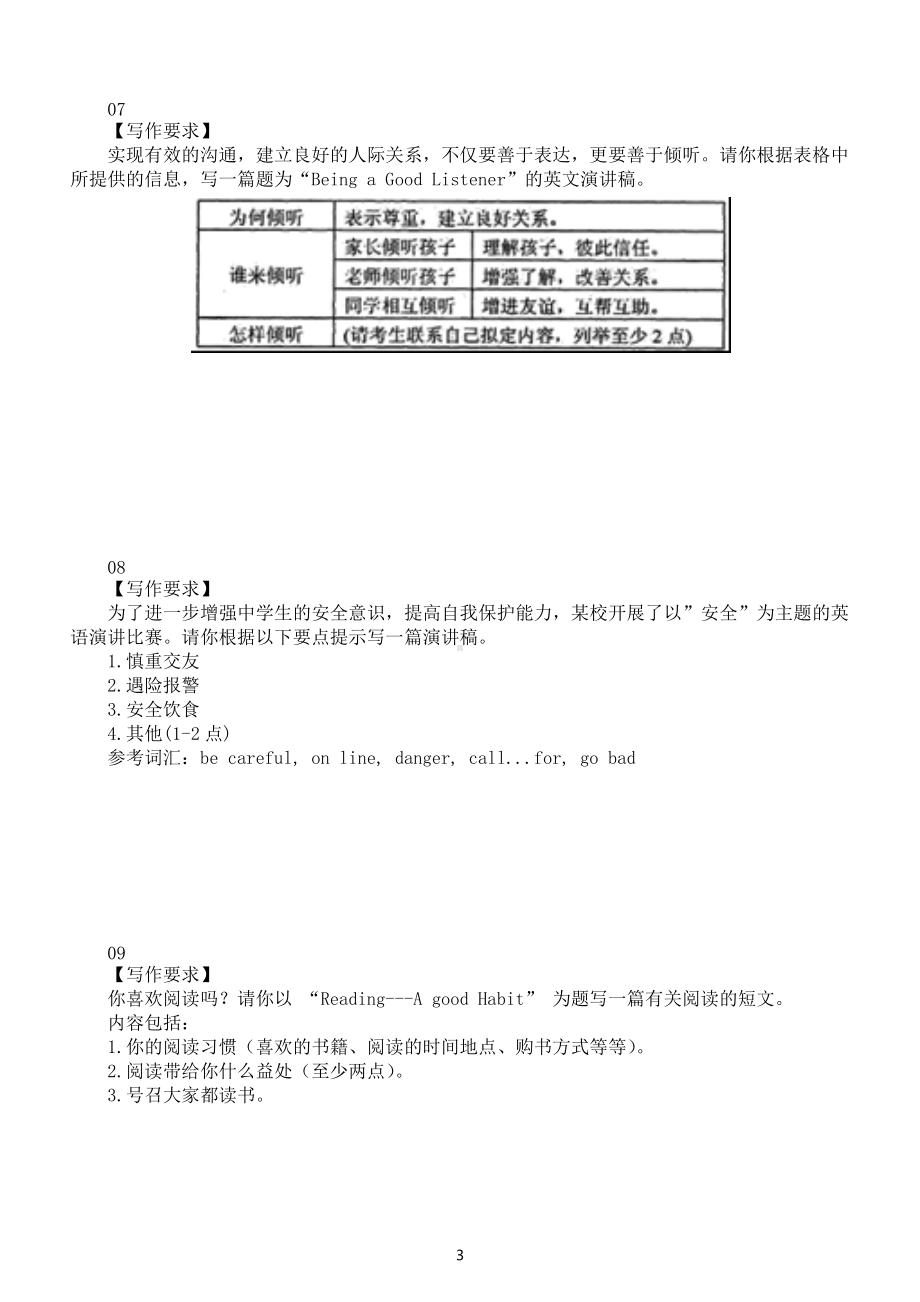 初中英语中考写作热点话题专项练习（共22篇附参考范文）.docx_第3页