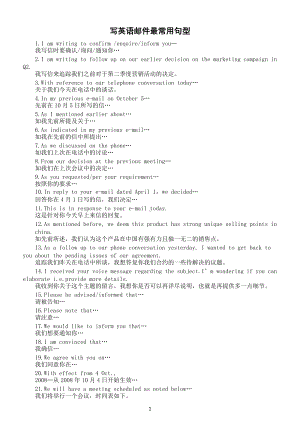 高中英语写邮件常用句型整理汇总（共100个）.docx