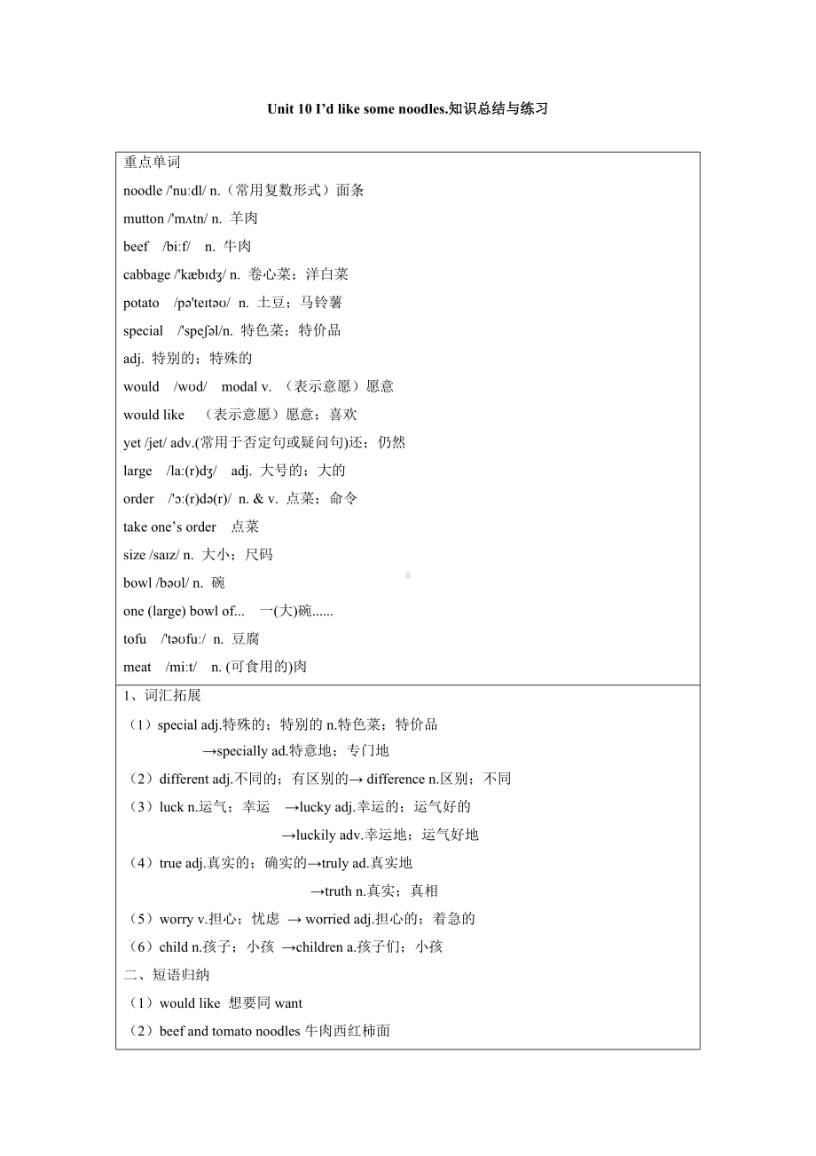 Unit 10 I’d like some noodles.知识总结与练习2021-2022学年人教版七年级英语下册.docx_第1页