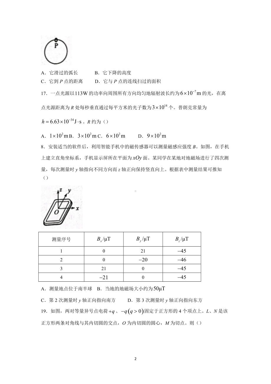 2022年高考全国乙卷理科综合物理试卷及答案.doc_第2页