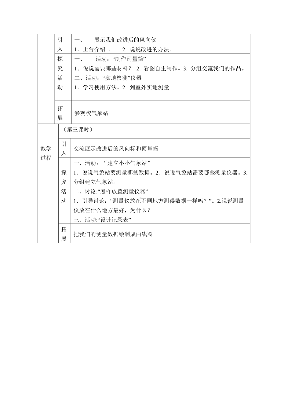 四年级下册科学教案-2.3 观测天气｜冀教版(4).doc_第2页