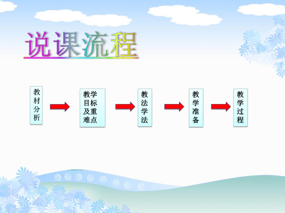 四年级下册科学课件-3.6 固体液体和气体 ｜ 冀教版 (共21张PPT).ppt_第2页