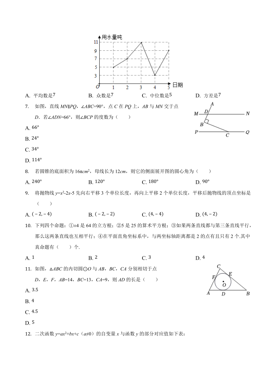 2022年四川省泸州市中考数学模拟预测试卷.docx_第2页