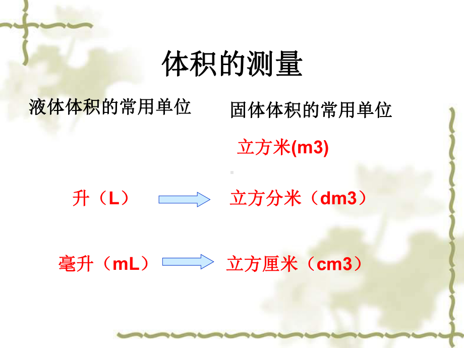 四年级下册科学课件-3.6 测量石块的体积｜ 冀教版 (15) (共13张PPT).ppt_第3页