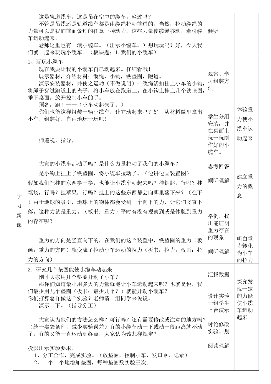 五年级上册科学教案 -4.1 我们的小缆车｜教科版(20).doc_第2页