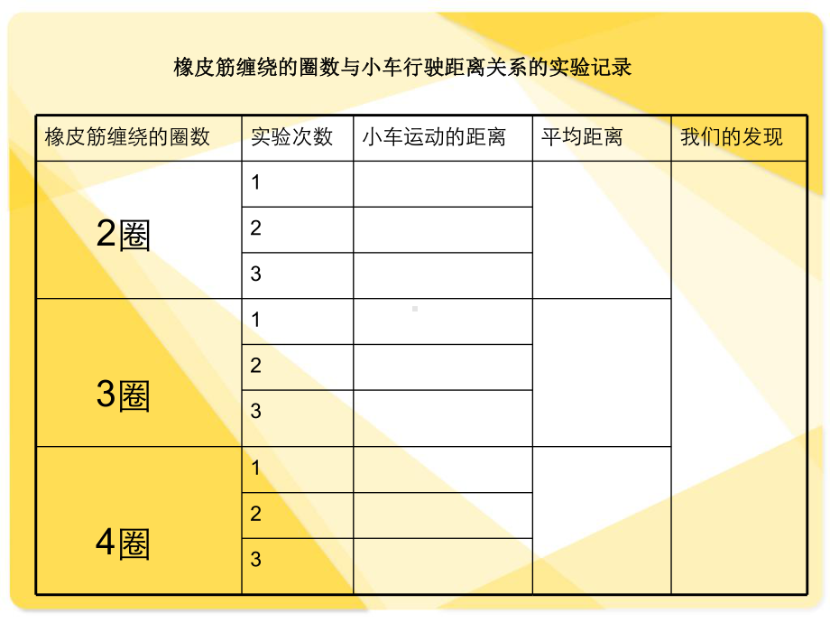 五年级上册科学课件-4.2 用橡皮筋做动力｜教科版 (共10张PPT)(1).ppt_第3页