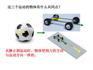 五年级上册科学课件-4.3 像火箭那样驱动小车｜教科版 (共10张PPT)(4).ppt