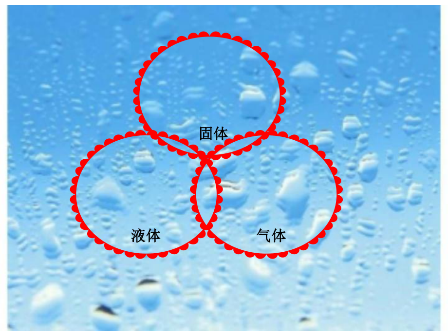 四年级下册科学课件-3.6 研究固体的主要性质 ｜ 冀教版 (共18张PPT).ppt_第2页