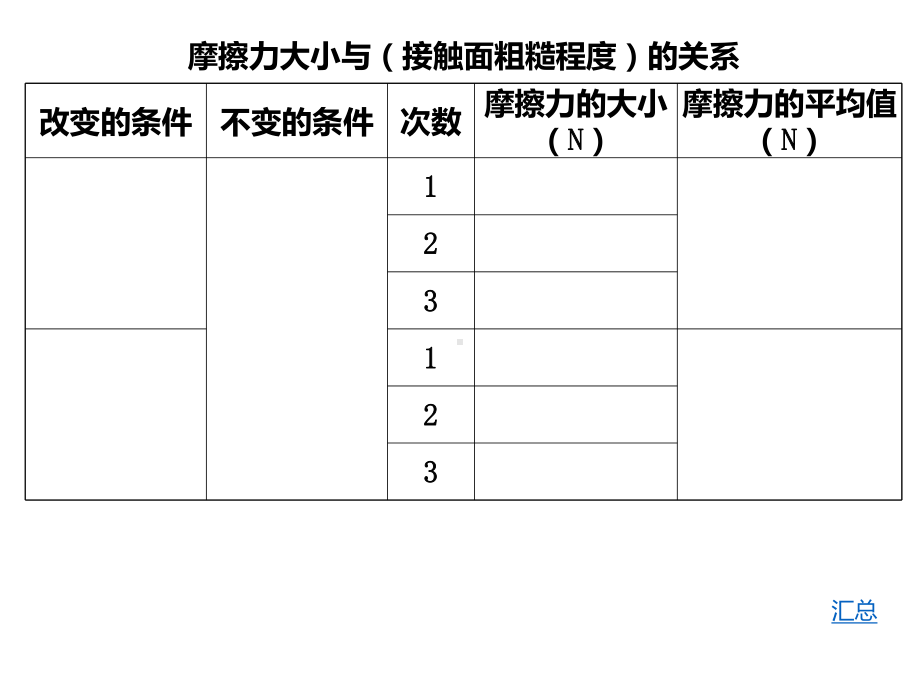 五年级上册科学课件- 4.5 运动与摩擦力｜教科版 (共9张PPT).pptx_第3页