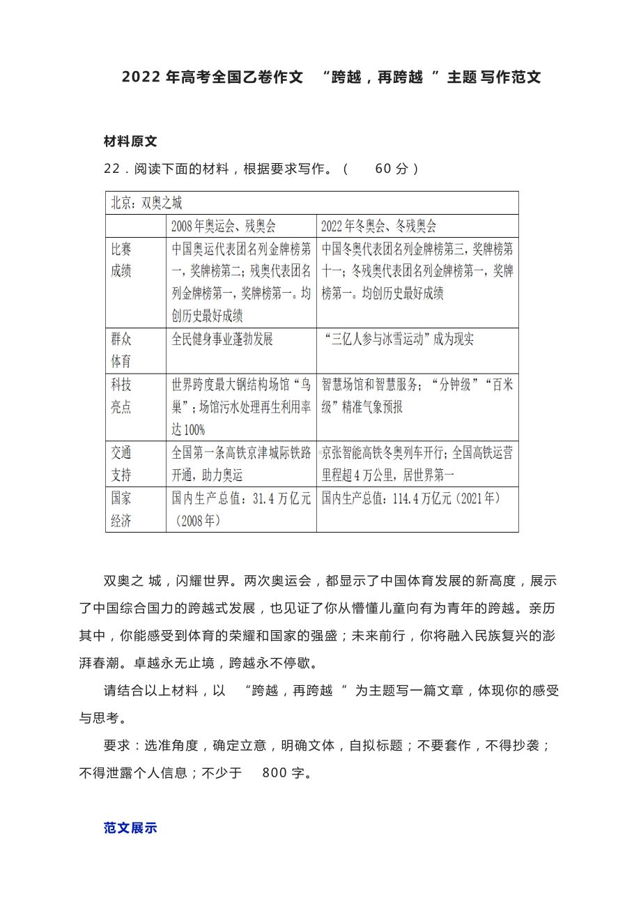 2022年高考全国乙卷作文跨越再跨越主题写作范文docx